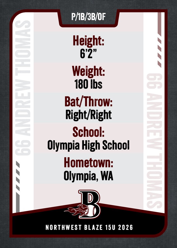 26 NW Blaze 15U Andrew Thomas_Back