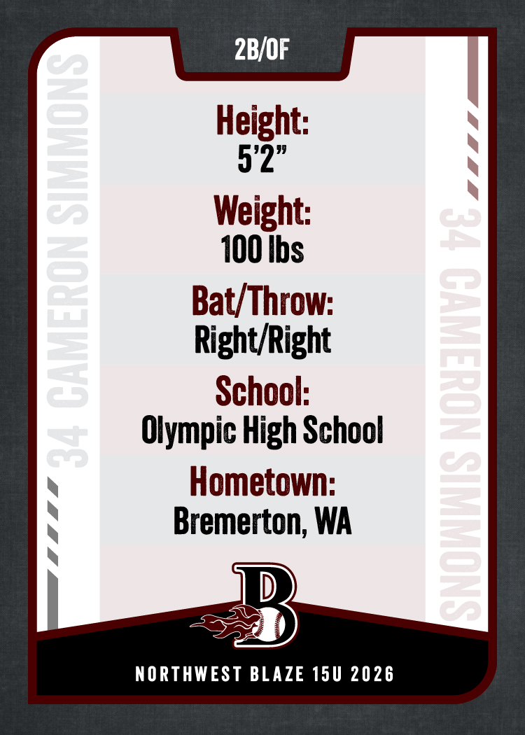 26 NW Blaze 15U Cameron Simmons_Back