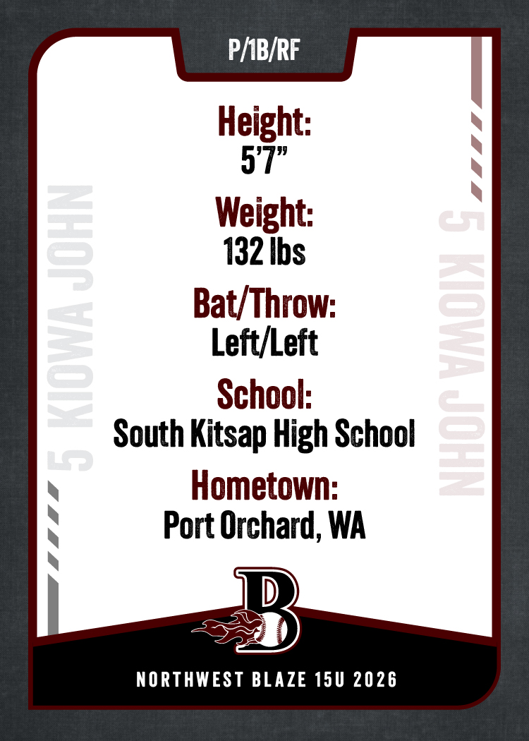 26 NW Blaze 15U Kiowa John_B
