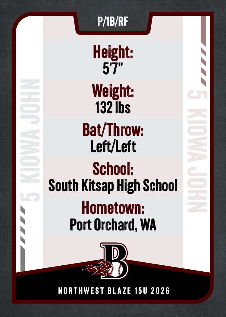 26 NW Blaze 15U Kiowa John_Back