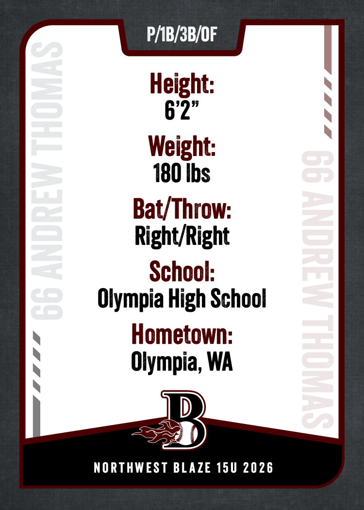 26 NW Blaze 15U Landon Riker_B