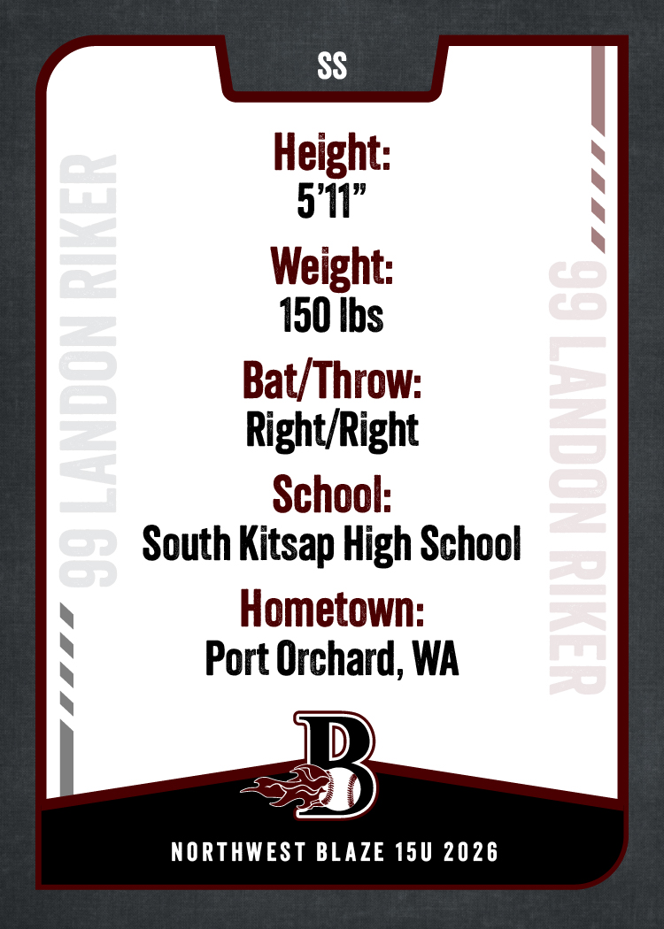 26 NW Blaze 15U Landon Riker_Ba