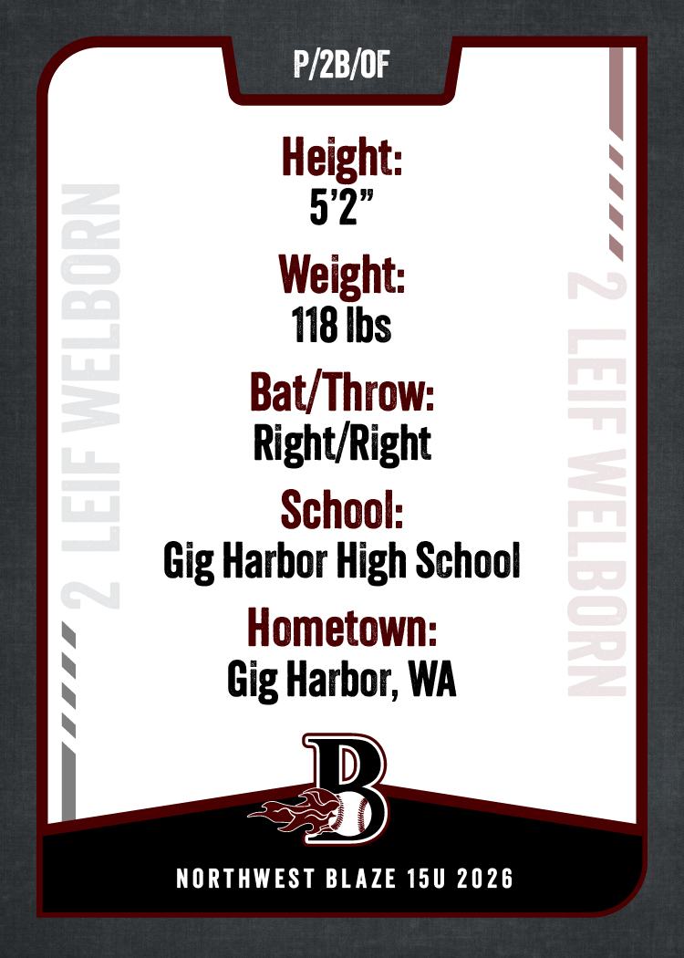 26 NW Blaze 15U Leif Welborn_B