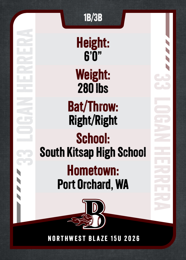 26 NW Blaze 15U Logan Herrera