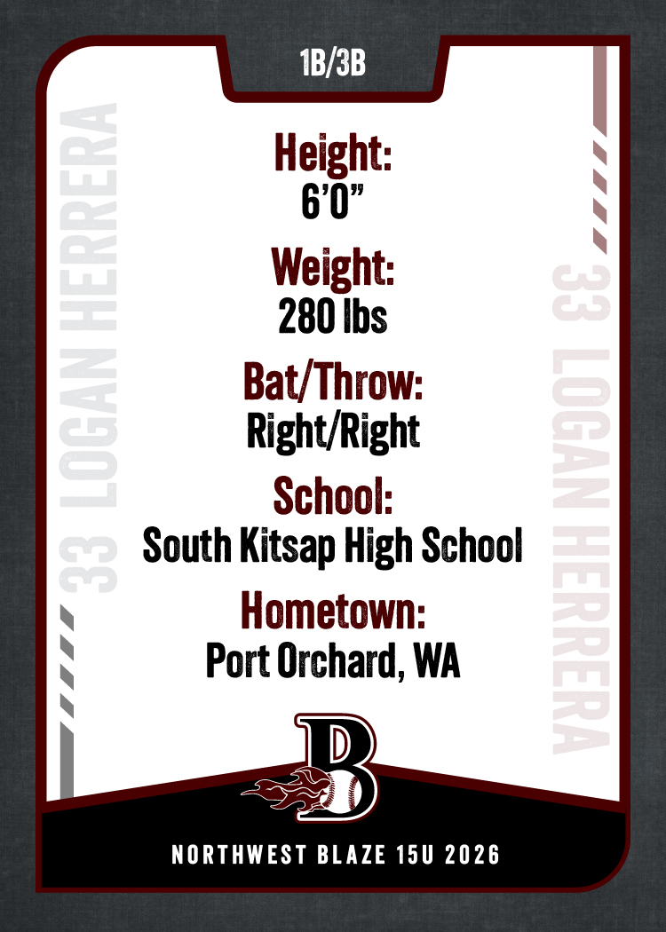 26 NW Blaze 15U Logan Herrera_B
