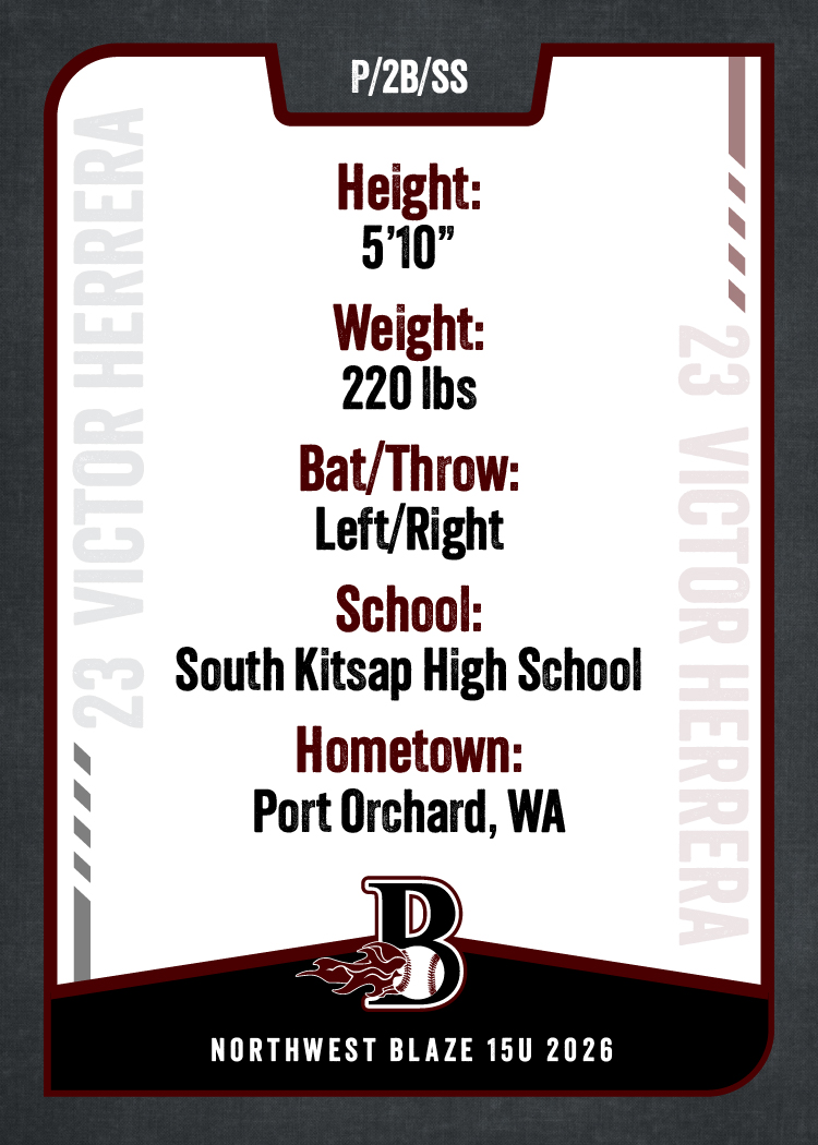26 NW Blaze 15U Victor Herrera_B