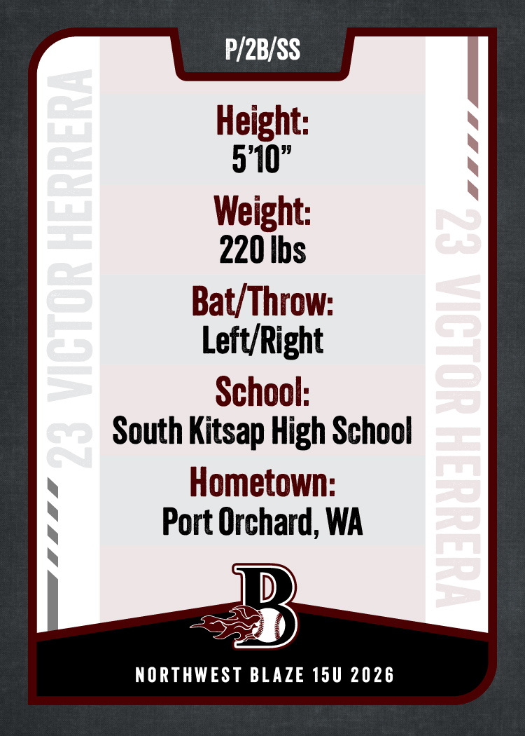 26 NW Blaze 15U Victor Herrera_Back