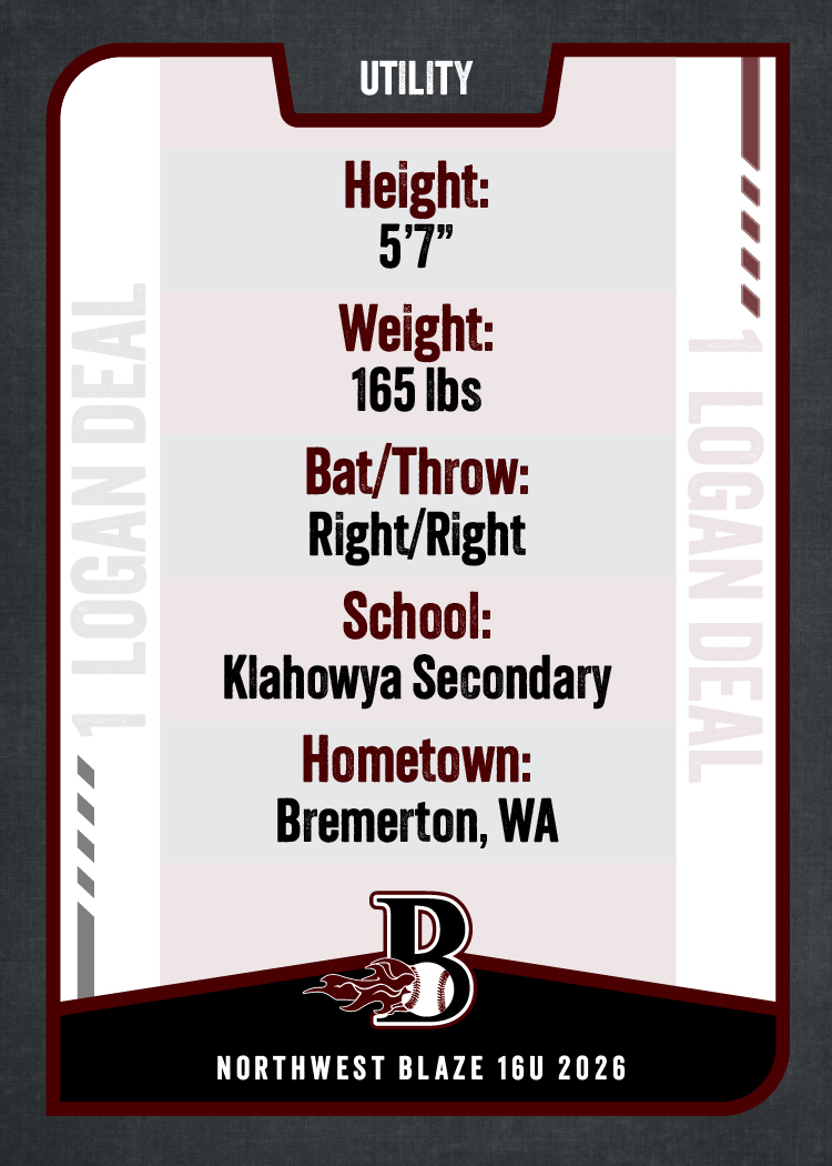 26 NW Blaze 16U Logan Deal_Back