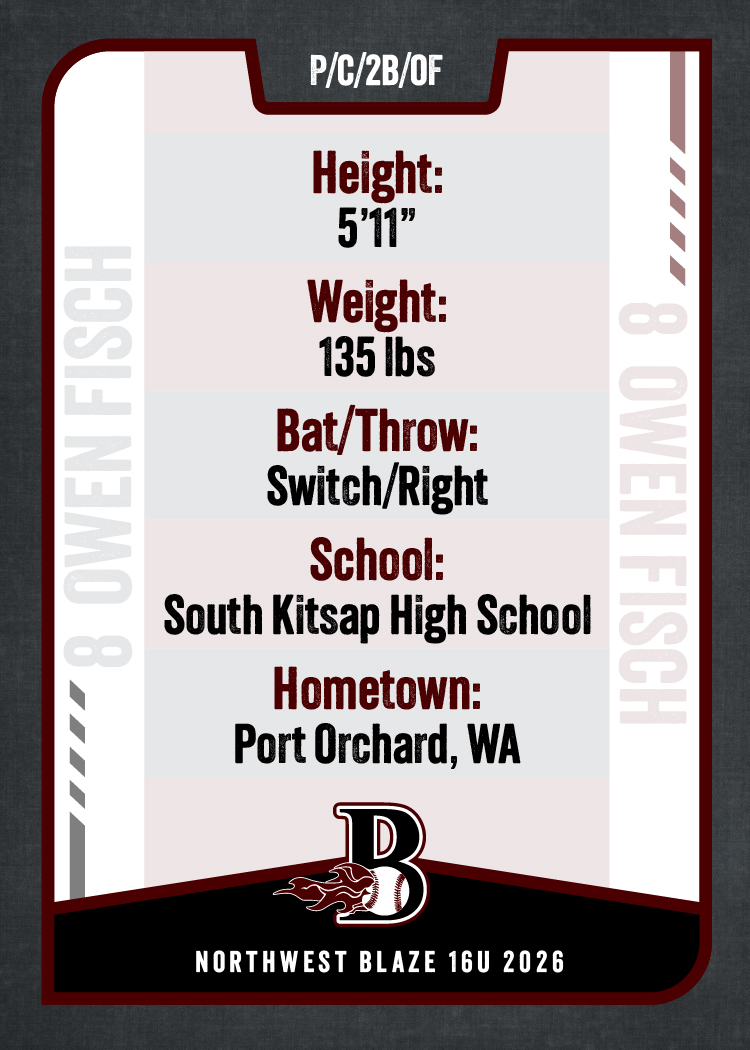 26 NW Blaze 16U Owen Fisch_Back