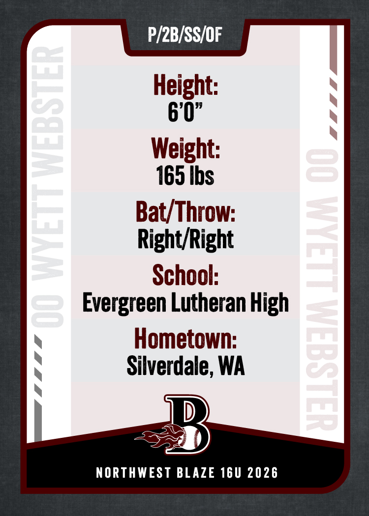 26 NW Blaze 16U Wyett Webster_Back